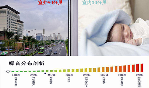88隔热断桥窗纱一体平开窗