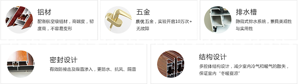 产品细节